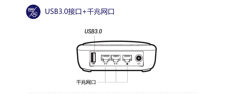 Convexa-B / GL-B1300