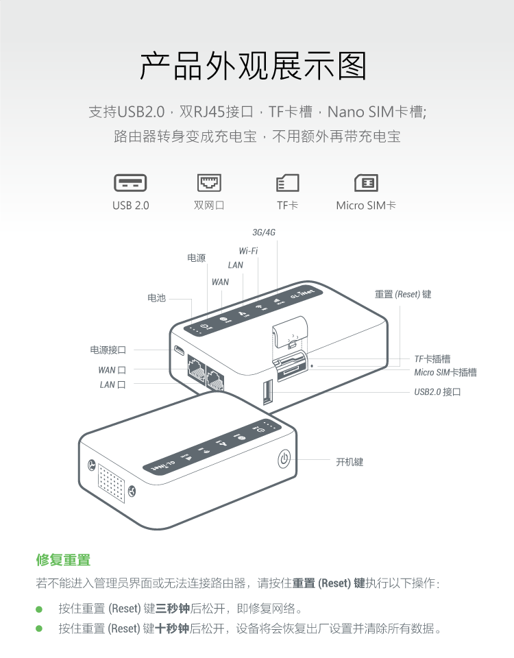 GL-MiFi