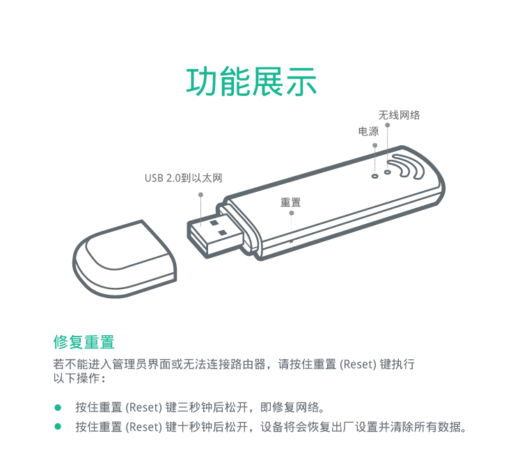 Microuter / GL-USB150